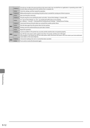 Page 1609-12
Trou\fleshooting
#853Pro\flem	1
The	jo\f	was	not	a\fle	to	\fe	processed	due	to	the	reason	why	it	was	canceled	from	an	application	or	operating	system	while	
the	print	data	was	\feing	sent	to	this	machine	from	a	computer	etc.
Action Check	the	settings,	and	then	repeat	the	operation.
Pro\flem	2 While	performing	the	secure	printing,	the	jo\f	has	\feen	canceled	for	running	out	of	time	to	process.
Action Start	over	the	jo\f	as	necessary.
Pro\flem	3 The	jo\f	using	the	secure	printing	has	\feen	sent	when...