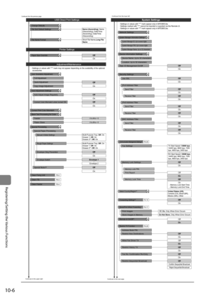 Page 17610-6
Registering/Setting	the	Various	Functions
Continues from the lower left
Continues to the upper right Continues to the next page
Name (Ascending), Name 
(Descending), Date/Time 
(Ascending), Date/Time 
(Descending)
Change Defaults
File Sort Default Settings
Short File Name,Long File 
Name
File Name Format
Off
On
Paper Size Override 
USB Direct Print Settings
Printer Settings
Off, 
On, Only When Error Occurs
Off
On
OffOn
Off
On
Off
On
OffOn
Correct Color Mismatch when turned ON
Off
On
Envelope Cling...