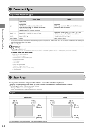 Page 402-2
Document	and	Paper	Handling
Supported Docu\fent Types
Pl\ften Gl\fssFeeder
Type•	
Plain	paper
•	 Heavy	paper
•	 Photograph
•	 Small	documents	(for	example,	index	cards)
•	 Special	types	of	paper	(for	example,	tracing	paper,	
transparencies,	etc.)*
1
•	Booklet	(\bp	to	3/4"	(20	mm)	thickness) Plain	paper
(Multi-page	documents	of	the	same	size,	thickness	and	
weight/one-page	documents)
Size	(W	x	L) \bp	to	8	1/2"	x	11	3/4"	(215.9	mm	x	297	mm) •	
Maximum	size:	8	1/2"	x	14"	(215.9	mm	x...