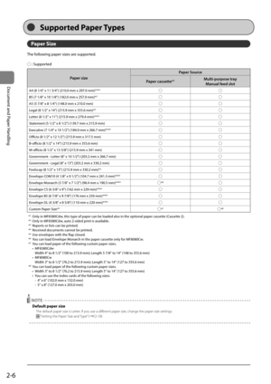 Page 442-6
Document	and	Paper	Handling
Paper Size
The	following	paper	sizes	are	supported.
○	:	Supported
P\fper sizeP\fper Source
P\fper c\fssette*1Multi-purpose tr\fy M\fnu\fl feed slot
A4	(8	1/4"	x	11	3/4")	(210.0	mm	x	297.0	mm)*2*3○ ○
B5	(7	1/8"	x	10	1/8")	(182.0	mm	x	257.0	mm)*
2○ ○
A5	(5	7/8"	x	8	1/4")	(148.0	mm	x	210.0	mm) ○○
Legal	(8	1/2"	x	14")	(215.9	mm	x	355.6	mm)*
2○ ○
Letter	(8	1/2"	x	11")	(215.9	mm	x	279.4	mm)*
2*3○ ○
Statement	(5	1/2"	x	8	1/2")...