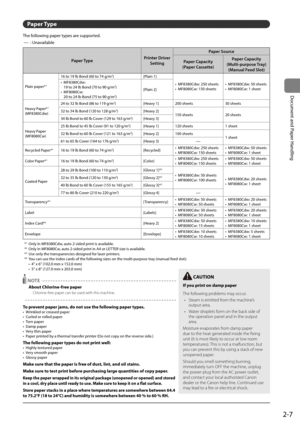 Page 452-7
Document	and	Paper	Handling
Paper Type
The	following	paper	types	are	supported.
	:	\bnavaila\fle
P\fper TypePrinter Driver 
Setting P\fper Source
P\fper C\fp\fcity
(P\fper C\fssette) P\fper C\fp\fcity
(Multi-purpose Tr\fy) (M\fnu\fl Feed Slot)
Plain	paper*1
16	to	19	l\f	Bond	(60	to	74	g/m2) [Plain	1]
•	MF8380Cdw :	250	sheets
•	 MF8080Cw:	150	sheets •	
MF8380Cdw :	50	sheets
•	 MF8080Cw:	1	sheet
•	
MF8380Cdw:
19	to	24	l\f	Bond	(70	to	90	g/m
2)
•	 MF8080Cw:
20	to	24	l\f	Bond	(75	to	90	g/m
2) [Plain	2]...