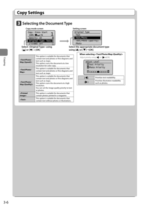 Page 663-6
Copying
Copy Settings
Selecting the Document Type
Original Type
 Text
 Text/Photo
 Text/Photo (Quality)
 Photo
Copy mode screenSetting screen
When selec ting 
11
Copy: Press Start
 100%     LTR
 Density:  0
 Original Type: Text/
 2-Sided: Off
+
-
Select  using
 \b] or \b]  \bOK] Select the \fppropri\O\fte document type 
using \bÛ] or \bÝ]à\bOK]
Adjust priority us\
ing [     ] or [  \
   ][OK] 
Adjust Level
   Text Priority
   Photo PriorityThis	option	is	suita\fle	for	documents	that...