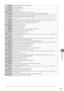 Page 1599-11
Trou\fleshooting
#755Pro\flem	1
Cannot	send	\fecause	 TCP/IP	is	not	running	properly.
Action Check	.
	e-Manual	→	Network	Settings
Pro\flem	2 The	IP	address	is	not	set.
Action Enter	the	IP	address.
	e-Manual	→	Network	Settings	→	Setting	the	IP	Address
Pro\flem	3 When	the	machine	was	started	up,	IP	addresses	were	not	assigned	\fy	either	DHCP,	RARP	or	BOOTP.
Action After	the	machine	is	turned	ON,	the	machine	cannot	communicate	with	the	network	until	the	time	specified	in		has	elapsed.	
Wait	a	few...