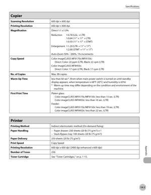 Page 49414-3
Specifications
Appendix
Copier
Scanning Resolution600 dpi × 600 dpi
Printing Resolution 600
  dpi × 600 dpi
Magnification Direct 1:1 ±1.0%
Reduction 1:0.78 (LGL → LTR)
1:0.64 (11"

 × 17"  → LTR)
1:0.50 (11"

 × 17"  → STMT)
Enlargement 1:1.29 (LTR → 11"
  × 17")
1:2.00 (STMT → 11"
  × 17")
Auto Zoom 50% - 200%, 1% increments
Copy Speed Color imageCLASS MF9170c/MF9150c:
Direct: Color: 22 ppm (LTR), Black: 22 cpm (LTR)
Color imageCLASS MF8450c: Direct: Color: 17 cpm...