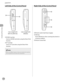 Page 35Before Using the Machine
1-10
Control Panel
Left Side of the Control Panel
Color imageCLASS 
MF9170c/MF9150c Color imageCLASS 
MF8450c
㉒SD/MS Card Slot Insert an SD/MS Card when using the Direct Print 
function.
㉓CF Card Slot Insert a CF Card when using the Direct Print 
function.
When two different types of cards are inserted, the machine 
only recognizes the one that was inserted first. 
Right Side of the Control Panel
㉔[Power] switch (Sub Power Supply)
㉕USB SlotInsert USB devices when scanning...