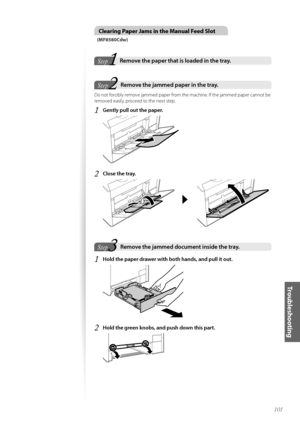 Page 101101
Troubleshooting
Clearing Paper Jams in the Manual Feed Slot
(MF8580Cdw)
1Step
Ste pRemove the paper that is loaded in the tray\f  
2Step
StepRemove the jammed paper in the tray\f 
D\f n\ft f\frcibly rem\fve jammed paper fr\fm the machine. If the jammed paper cann\ft be 
rem\fved easily, pr\fceed t\f the next step.
1	Gently pull out the paper\f
 
2	Close the tray\f
 
3StepRemove the jammed document inside the tray\f  
1	Hold the paper drawer with both hands, and pull it out\f
 
2	Hold the green knobs,...