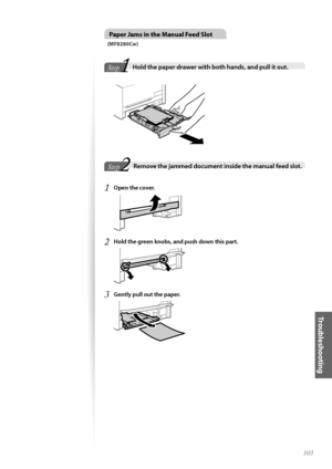 Page 103103
Troubleshooting
Paper Jams in the Manual Feed Slot
(MF8280Cw)
1Step
Ste pHold the paper drawer with both hands, and pull it out\f    
 
2Step
StepRemove the jammed document inside the manual feed slot\f  
1	Open the cover\f
 
2	Hold the green knobs, and push down this part\f
 
3	Gently pull out the paper\f
    