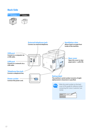 Page 1212
Back Side
.$X.$EX
Rating label
The machine’s serial number (consists of eight 
alphanumeric characters) is specified\f
Write the serial number \fn the back 
c\fver \ff this guide f\fr reference when 
c\fntacting the Can\fn Cust\fmer Care 
Center.
 
USB port
Connect to a computer via 
a \bSB cable\f
External telephone jack
Connect an external telephone\f
Ventilation slots
Allows heat to escape from 
inside of the machine\f
Rear cover
Open this cover to clear 
paper jams (
→p\f98, 99)\fLAN port...