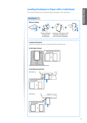 Page 2525
Basic OperationLoading Envelopes or Paper with a Letterhead
This secti\fn describes h\fw t\f l\fad envel\fpes and paper with a letterhead.
Envelopes
Before Loading
Flatten envelopes to release any rema\fn\fng a\fr. Loosen any st\fff corners of the 
envelopes, and flatten any 
curls, as shown \fn the figure.
Loading Orientation
L\fad the envel\fpes with the n\fn-glued side (fr\fnt side) face up.
In the Paper Drawer
Close the flap and load 
the envelope.
In the Manual Feed Slot
Close the flap and load...