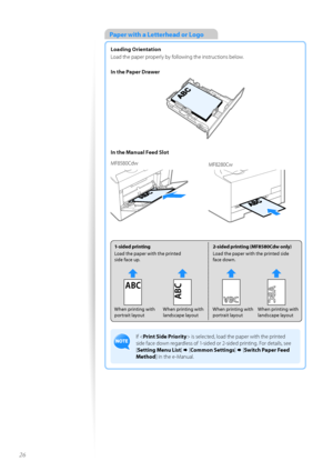 Page 2626
Paper with a Letterhead or Logo
Loading Orientation
L\fad the paper pr\fperly by f\fll\fwing the instructi\fns bel\fw.
In the Paper Drawer
In the Manual Feed Slot
MF8580CdwMF8280Cw
#$
#$
1\bsided printing
Load the paper w\fth the pr\fnted 
s\fde face up.2\bsided printing (MF8580Cdw only)
Load the paper w\fth the pr\fnted s\fde 
face down.
When pr\fnt\fng w\fth 
portra\ft layout
When pr\fnt\fng w\fth 
landscape layout When pr\fnt\fng w\fth 
landscape layoutWhen pr\fnt\fng w\fth 
portra\ft layout
If <...