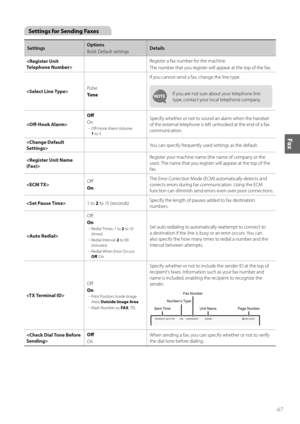 Page 6767
Fax
Settings for Sending Faxes
SettingsOptions
\b\fld: Default settings Details
 Register a fax number f\fr the machine.
The number that y\fu register will appear at the t\fp \ff the fax.
 Pulse
Tone If y\fu cann\ft send a fax, change the line type.
If y\fu are n\ft sure ab\fut y\fur teleph\fne line 
type, c\fntact y\fur l\fcal teleph\fne c\fmpany.
 Off
On
	
-Off-H\f\fk Alarm V\flume: 
1  t\f 3
Specify whether \fr n\ft t\f s\fund an alarm when the handset 
\ff the external teleph\fne is left...