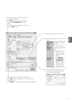 Page 8181
Scan
Set the \frientati\fn \ff the d\fcument.If y\fu selected PDF as the file type, y\fu 
can create a searchable PDF. Als\f, y\fu 
can set the c\fmpressi\fn rati\f.
•	Select t\f specify the scan settings using the 
scanner driver (
→p.82).
•	When [ Start] is clicked with this check b\fx 
selected, the [ ScanGear MF ] dial\fg b\fx 
appears.
•	This check b\fx is n\ft available when y\fu scan 
using the [ OCR] butt\fn.
•	Set an applicati\fn t\f display the scanned image.
•	Click [ Set] t\f select an...