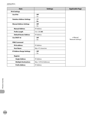 Page 48513-22
Setting Menu
Machine Settings
ItemSettingsApplicable Page
IPv6 Settings
e-Manual
“Network Settings”
Use IPv6
Off
On
–
–
Stateless Address Settings Off
On
–
–
Manual Address Settings Off On
–
–
Manual Address IP Address
Prefix Length 0 to 128 (64)
Default Router Address IP Address
Use DHCP v6 Off
On
–
–
PING Command
IPv6 address IP Address
Host Name Max. 47 characters
IP Address Range Settings Off On
–
–
Register
Single Address IP Address
Multiple Destinations Max. 10 IPv6 Addresses
Prefix Address...