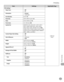 Page 47813-15
Setting Menu
Machine Settings
ItemSettingsApplicable Page
PCL Setting*
e-Manual“Print”
Paper Save
Off
On
–
–
Orientation Portrait
Landscape
–
–
Font Number 0 to 91 (0)
Point Size 4.00 to 999.75 point (12)
Pitch 0.44 to 99.99 cpi (10)
Form Lines 5 to 128 Lines (60)
Symbol Set DESKTOP, ISO4, ISO6, ISO11, ISO15, ISO17, 
ISO21, ISO60, ISO69, ISOL1, ISOL2, ISOL5, 
ISOL6, ISOL9, LEGAL, MCTEXT, PC775, PC8, 
PC850, PC852, PC858, PC8DN, PC8TK, PC1004, 
PSTEXT, Roman9, ROMAN8, WIN30, WINBALT, 
WINL1, WINL2,...