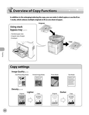 Page 149
Copying
4-2
Overview of Copy Functions

Overview of Copy Functions
In addition to the enlarging/reducing the copy, you can make 2-sided copies or use the N on 
1 mode, which reduces multiple originals to fit on one sheet of paper.
(p. 4-11)
(p. 4-35)
(p. 4-19) 