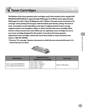 Page 40
Before Using the Machine
1-15
Toner Cartridge

Toner Cartridges
The lifetime of the Canon genuine toner cartridges used in this machine (Color imageCLASS 
MF9280Cdn/MF9220Cdn) is approximately 6000 pages for K (Black) and is approximately 
6000 pages for each C (Cyan), M (Magenta) and Y (Yellow). The page counts are based on 5% 
coverage* when printing A4 size paper with the default print density setting. The level of 
toner consumption varies depending on the type of originals printed. If your average...