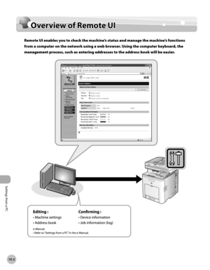 Page 431
Settings from a PC
10-2
Overview of Remote UI

Overview of Remote UI
Remote UI enables you to check the machine’s status and manage the machine’s functions 
from a computer on the network using a web browser. Using the computer keyboard, the 
management process, such as entering addresses to the address book will be easier. 