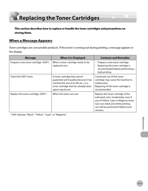 Page 442
11-7
Replacing the Toner Cartridges
Maintenance

Replacing the Toner Cartridges
This section describes how to replace or handle the toner cartridges and precautions on 
storing them.
When a Message Appears
Toner cartridges are consumable products. If the toner is running out during printing, a message appears in 
the display.
MessageWhen it is DisplayedContents and Remedies
Prepare a new toner cartridge. (XXX*)When a toner cartridge needs to be 
replaced soon.
Prepare a new toner cartridge.
Replacing...