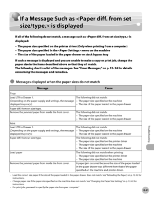 Page 496
12-41
If a Message Such as  is displayed
Troubleshooting

If a Message Such as  is displayed
If all of the following do not match, a message such as  is 
displayed:
The paper size specified on the printer driver (Only when printing from a computer)
The paper size specified in the  menu on the machine
The size of the paper loaded in the paper drawer or stack bypass tray
If such a message is displayed and you are unable to make a copy or print job, change the 
paper size in the items described above so...