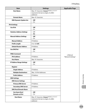 Page 526
13-23
Setting Menu
Machine Settings

ItemSettingsApplicable Page
Host NameMax. 47 characters (Canon****** (“******” 
represents the last six digits of a MAC 
address))
e-Manual
“Network Settings”
Domain NameMax. 47 characters
DNS Dynamic Update Set.Off
On
–
–
IPv6 Settings
Use IPv6Off
On
–
–
Stateless Address SettingsOff
On
–
–
Manual Address SettingsOff
On
–
–
Manual AddressIP Address
Prefix Length0 to 128 (64)
Default Router AddressIP Address
Use DHCPv6Off
On
–
–
PING Command
IPv6 addressIP Address...