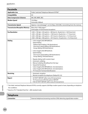 Page 539
14-4
Specifications
Appendix

Facsimile
Applicable LinePublic Switched Telephone Network (PSTN)*1
CompatibilityG3
Data Compression SchemesMH, MR, MMR, JBIG
Modem Speed33.6 Kbps
Automatic fallback
Transmission SpeedApprox. 3 seconds/page*2 at 33.6 Kbps, ECM-JBIG, transmitting from the memory
Transmission/Reception MemoryMore than 1000 pages*2
(total pages of transmission/reception)
Fax Resolution: 203 pels/in. × 98 lines/in. (8 pels/mm × 3.85 lines/mm)
: 203 pels/in. × 196 lines/in. (8 pels/mm × 7.7...