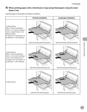 Page 74
2-21
Loading Paper
Originals and Print Media

 
When prntng paper wth a letterhead or logo (preprnted paper) usng the stack 
bypass tray:
Load the paper in the proper orientation as follows.
Portrait orientationLandscape orientation
1-sided printing
(When  in  
is set to  (the 
default setting))
For details, see “Introduction of 
the Machine,” in the e-Manual.
(with the printing side facing down)(with the printing side facing down)
1-sided printing
(When  in  
is set to )
For...