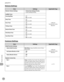 Page 509
13-6
Setting Menu
Machine Settings

Volume Settings
ItemSettingsApplicable Page
Monitor Volume SettingsVolume Key Settings Priority
Screen Settings Priority
–
–
e-Manual
“Introduction of the 
Machine”
Audible Tones
Incoming RingOff
On (1 to 3)(1)
–
–
Entry ToneOff
On (1 to 3)(1)
–
–
Error ToneOff
On (1 to 3)(1)
–
–
TX Done ToneOff
On (1 to 3)(1)
–
–
Receive Done ToneOff
On (1 to 3)(1)
–
–
Print Done ToneOff
On (1 to 3)(1)
–
–
Scan Done ToneOff
On (1 to 3)(1)
–
–
Common Settings
ItemSettingsApplicable...