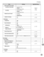 Page 512
13-9
Setting Menu
Machine Settings

ItemSettingsApplicable Page
PDF (Compact) Img. Quality
e-Manual
“Scan”
“E-mail”
Text/Photo, Photo ModeData Size Priority
Normal
Image Quality Priority
–
–
–
Text ModeData Size Priority
Normal
Image Quality Priority
–
–
–
Default Screen for SendFavorites
One-touch
Default Screen
–
–
–p. 5-9
4
Initialize TX SettingsNo
Yes
–
–
p. 5-96
RX Settings
2-Sided PrintOff
On
–
–p. 5-100
Receive ReductionOff
On
–
–
p. 5-10
2
RX ReductionAuto 
Fixed Reduction
–
–
Reduce %97%, 95%,...