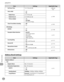 Page 513
13-10
Setting Menu
Machine Settings

ItemSettingsApplicable Page
Set Pause Time1 to 15 Seconds (2)e-Manual
“Fax”
Auto-redialOff
On
–
–p. 5-8
0
Redial Times1 to 10 Times (2)
Redial Interval2 to 99 Minutes (2)
TX Error RedialOff
All Pages
Error and 1st Page
–
–
–
Check Tone Before SendingOff
On
–
–p. 5-83
RX Settings
ECM RXOff
On
–
–p. 5-109
Reception Mode SelectionAuto RX 
Fax/Tel Auto Switch
Manual RX 
Answer Mode
DRPD. Select Fax
–
–
–
–
– p. 5-
9
Incoming RingOff
On 1 to 99 Times (2)
–
–
p. 5-111...