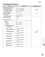 Page 524
13-21
Setting Menu
Machine Settings

System Management Settings
ItemSettingsApplicable Page
System Manager Info. Settings
e-Manual
“Security”
System Mgmt. Dept. IDMax. 7 digits (7654321)
System Mgmt. PasswordMax. 7 digits (7654321)
System Manager NameMax. 32 characters
Device Info. Settingsp. 1-1
8Device NameMax. 32 characters
Location InformationMax. 32 characters
Dept. ID ManagementOff
On
–
–
e-Manual
“Security”
Register Dept. ID/Pass.
Register
Dept. IDMax. 7 characters
PasswordMax. 7 characters
Limit...