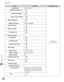 Page 527
13-24
Setting Menu
Machine Settings

ItemSettingsApplicable Page
Domain NameMax. 47 characters
e-Manual
“Network Settings”
DNS Dynamic Update Set.Off
On
–
–
Manual Address Regist.Off
On
–
–
Register Stateful AddressOff
On
–
–
WINS ConfigurationOff
On
–
–
WINS Server AddressIP Address (0.0.0.0)
LPD Print SettingsOff
On
–
–
RAW Print SettingsOff
On
–
–
Use BidirectionalOff
On
–
–
WSD Print Settings
Use WSD PrintOff
On
–
–
Use WSD BrowsingOff
On
–
–
Use Multicast DiscoveryOff
On
–
–
SNTP SettingsOff
On
–...