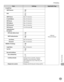 Page 530
13-27
Setting Menu
Machine Settings

ItemSettingsApplicable Page
E-mail/I-Fax
e-Manual
“Network Settings”
SMTP ReceiveOff
On
–
–
POPOff
On
–
–
SMTP ServerMax. 47 characters
E-mail AddressMax. 64 characters
POP ServerMax. 47 characters
POP AddressMax. 32 characters
POP PasswordMax. 32 characters
POP Interval0 to 99 minutes (0)
Authentication/
Encryption
POP Auth. Before SendOff
On
–
–
SMTP AuthenticationOff
On
–
–
User NameMax. 64 characters
PasswordMax. 32 characters
IEEE802.1X SettingsOff
On
–
–
Login...