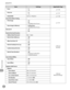 Page 533
13-30
Setting Menu
Machine Settings

ItemSettingsApplicable Page
EraseNo
Yes
–
–p. 5-136
Print ListNo
Yes
–
–p. 5-137
Details/EditSame as p. 5-138
Store/Print When Fwding.
p. 5-14
1
Print ImageOff
On
Only When Error Occurs
–
–
–
Store Image to MemoryDo Not Store
Only When Error Occurs
–
–
Remote UIOff
On
–
–
e-Manual
“Security”
Restrict the Send Function
Address Book PasswordMax. 7 digits
Restrict New AddressesOff
On
–
–
Allow Fax Driver TXOff
On
–
–
Restrict Sending From LogOff
On
–
–
Confirm Entered...