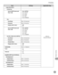 Page 534
13-31
Setting Menu
Machine Settings

ItemSettingsApplicable Page
Login Information
e-Manual
“Network Settings”
Do Not Use
Server LDAP Version and 
Char. Code
Ver. 3 (UTF-8)
Ver. 2 (UTF-8)
Ver. 2 (SJIS)
Ver. 2 (EUC)
Ver. 2 (JIS)
Ver. 2 (ISO8859)
–
–
–
–
–
–
Use
User NameMax. 120 characters
PasswordMax. 24 characters
Display Auth. ScreenOff
On
–
–
Server LDAP Version and 
Char. Code
Ver. 3 (UTF-8)
Ver. 2 (UTF-8)
Ver. 2 (SJIS)
Ver. 2 (EUC)
Ver. 2 (JIS)
Ver. 2 (ISO8859)
–
–
–
–
–
–
Use (Sec. Auth.): Ver 3...