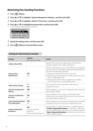 Page 5858
Restricting Fax Sending Functions 
1 Press [  ] (Menu).
2 Press [▲] or [▼] to highlight , and then press [OK].
3 Press [▲] or [▼] to highlight , and then press [OK].
4 Press [▲] or [▼] to highlight the desired item, and then press [OK].
• 
See “Settings for Restricting Fax Sending.”
 
Restrict TX Function
 Address Book PIN
 Restrict New Destin
. ..
  Allow Driver Faxing
 Restrict Sending Fr
. ..
5 Specify the setting values, and then press [OK].
6 Press [  ] (Menu) to close the Menu screen.
 Settings...