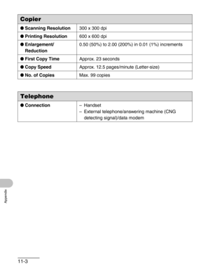 Page 12811-3
Appendix
Copier
●Scanning Resolution300 x 300 dpi
●Printing Resolution600 x 600 dpi
●Enlargement/
Reduction0.50 (50%) to 2.00 (200%) in 0.01 (1%) increments
●First Copy TimeApprox. 23 seconds
●Copy SpeedApprox. 12.5 pages/minute (Letter-size)
●No. of CopiesMax. 99 copies
Telephone
●Connection– Handset
– External telephone/answering machine (CNG 
detecting signal)/data modem 