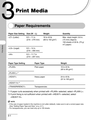 Page 403-1
Print Media
Print Media
Paper Requirements
*1 If paper curls excessively when printed with  selected, select .
*2 If print fixing is not sufficient when printed with  selected, select 
.
NOTE
– If the size of paper loaded in the machine is not Letter (default), make sure to set a correct paper size. 
(See “Setting Paper Type and Size,” on p. 3-7.)
– For transparencies, you can load only up to 100 sheets.
Paper Size Setting Size (W × L) Weight Quantity
 (Letter) 8.5 × 11 in.
(216 × 279 mm)16 to 43 lb....