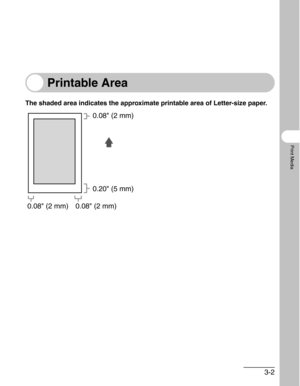 Page 413-2
Print Media
Printable Area
The shaded area indicates the approximate printable area of Letter-size paper.
0.08 (2 mm)
0.20 (5 mm)
0.08 (2 mm) 0.08 (2 mm) 