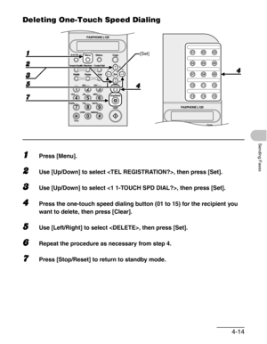 Page 614-14
Sending Faxes
Deleting One-Touch Speed Dialing
1Press [Menu].
2Use [Up/Down] to select , then press [Set].
3Use [Up/Down] to select , then press [Set].
4Press the one-touch speed dialing button (01 to 15) for the recipient you 
want to delete, then press [Clear].
5Use [Left/Right] to select , then press [Set].
6Repeat the procedure as necessary from step 4.
7Press [Stop/Reset] to return to standby mode.
Copy Function Utility Copy01 02 03
04 05 06
07 08 09
10 11 12
13 14 15
FAXPHONE L120
#
213
546...