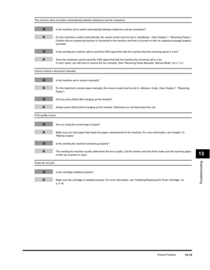 Page 148Troubleshooting
13
Faxing Problems13-15
The machine does not switch automatically between telephone and fax receptions.
QIs the machine set to switch automatically between telephone and fax receptions?
AFor the machine to switch automatically, the receive mode must be set to . (See Chapter 7, “Receiving Faxes.”)
Confirm that an answering machine is connected to the machine and that it is turned on with an outgoing message properly 
recorded.
QIs the sending fax machine able to send the CNG signal that...