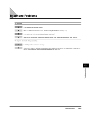 Page 150Troubleshooting
13
Telephone Problems13-17
Telephone Problems
You cannot dial.
QIs the telephone line connected properly?
AMake sure all line connections are secure. (See “Connecting the Telephone Line,” on p. 2-7.)
QIs the machine set for the correct telephone line type (pulse/tone)?
AMake sure the machine is set for the correct telephone line type. (See “Setting the Telephone Line Type,” on p. 3-5)
The telephone disconnects while you are talking.
QIs the telephone line connected in securely?
ACheck...