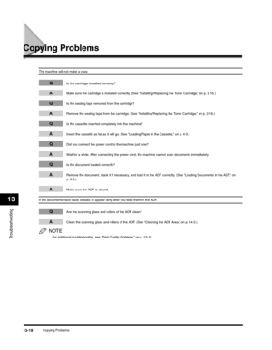 Page 151Troubleshooting
13
Copying Problems13-18
Copying Problems
The machine will not make a copy.
QIs the cartridge installed correctly?
AMake sure the cartridge is installed correctly. (See “Installing/Replacing the Toner Cartridge,” on p. 2-16.)
QIs the sealing tape removed from the cartridge?
ARemove the sealing tape from the cartridge. (See “Installing/Replacing the Toner Cartridge,” on p. 2-16.)
QIs the cassette inserted completely into the machine?
AInsert the cassette as far as it will go. (See “Loading...