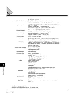 Page 177Specifications
A
FaxA-2
Fax
* Based on 20 lb (75 g/m2) paper
** Based on Canon FAX Standard Chart No.1, LTR, standard modeAutomatic document feeder capacity:*50 A4- or letter-size sheets
20 legal-size sheets
1 sheet for sizes other than A4-, letter-, or legal-size sheets.
Document size:Multi-page document: Max.: 8 1/2” 
× 14” (216 × 356 mm)/ Min.: 5 53/64” × 4 
9/64” (148 × 105 mm) 
One-page document: Max.: 8 1/2” × approx.39 3/8” 
(216 mm × approx. 1 m)/ Min.: 5 53/64” × 4 9/64” (148 × 105 mm)
Document...