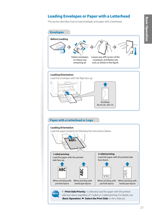 Page 2525
Basic OperationLoading Envelopes or Paper with a Letterhead  
This section describes how to load envelopes and paper with a letterhead.
Envelopes
Before Loading
Flatten envelopes to release any remaining air. Loosen any stiff
   corners of the 
envelopes, and fl  atten any 
curls, as shown in the fi  gure.
Loading Orientation
Load the envelopes with the fl aps face up.
Envelope 
No.10, DL, ISO-C5
Paper with a Letterhead or Logo
Loading Orientation
Load the paper properly by following the instructions...