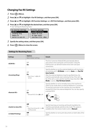 Page 7878
Changing Fax RX Settings 
1 Press [  ] (Menu).
2 Press [▲] or [▼] to highlight , and then press [OK].
3 Press [▲] or [▼] to highlight  or , and then press [OK].
4 Press [▲] or [▼] to highlight the desired item, and then press [OK].
• 
See “Settings for Receiving Faxes.”
 
RX Function Settings
  ECM RX
 Incoming Ring
 Remote RX
  Switch to Auto RX
 
RX Print Settings
 2-Sided Printing
 Reduce RX Size
 RX Page Footer
 Continue Print. When
...
5 Specify the setting values, and then press [OK].
6 Press [...