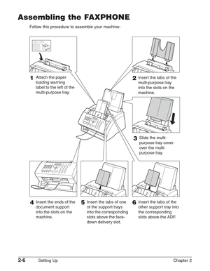 Page 302-6Setting Up Chapter 2
Assembling the FAXPHONE
Follow this procedure to assemble your machine:
1 Attach the paper 
loading warning   
label to the left of the 
multi-purpose tray.2 Insert the tabs of the 
multi-purpose tray 
into the slots on the 
machine.
3 Slide the multi-
purpose tray cover 
over the multi-
purpose tray.
4 Insert the ends of the 
document support 
into the slots on the 
machine.5 Insert the tabs of one 
of the support trays 
into the corresponding 
slots above the face-
down delivery...