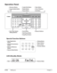 Page 362-12Setting Up Chapter 2
Operation Panel
•Numeric Buttons  •One-Touch Speed 
   Dialing Buttons•Coded Dial Button
  
•Redial Button   
•Pause Button  
•Directory Button  
•Image Quality Button  
•LCD•Clear Button
  
•              Buttons   
•Set Button
•Data Registration 
Button 
  
•Delayed Transmission 
Button 
  
•Memory Reference 
Button 
  
•Receive Mode Button   
•Polling Button  
•Report Button    
•Space Button  
•Function Button  
Special Function Buttons
01 02 03
04
05 06 07
08
09
Data...