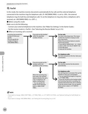 Page 137Fax (D1180/D1170/D1150) 
6-6
Introduction to Using Fax Functions
FaxTel
In this mode, the machine receives documents automatically for fax calls and the external telephone 
connected to the machine rings for telephone calls. (If  is set to , the external 
telephone rings for both fax and telephone calls. To set the telephone to ring only when a telephone call is 
received, set  to .)Before using this mode
Make sure to do the following: Connect your external telephone to the machine. (See “Make Fax...