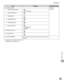 Page 29213-21
Machine Settings 
Setting Menu
ItemSettingsApplicable Page
9. ACCESS TO DEST.*1e-Manual
“Security”
1.

  ADD. BOOK PASSWORD OFF
ON (Seven digits)
–
–
2.

  RESTRICT NEW ADD. OFF
ON
–
–
3.

  FAX DRIVER TX OFF
ON
–
–
4.

  CONFIRM FAX NO. OFF
ON
–
–
5.

  REST. REDIAL/CALL OFF
ON
–
–
6.

  REST. MULTI DEST OFF
CONFIRMATION
PROHIBIT
–
–
–
10.

  CHECKING THE LOG*
1OFF
ON
–
–
11.

  USE DEVICE USB OFF
ON
–
–
12.

  UPDATE FIRMWARE This function is only used when the firmware needs to be 
updated.
*
1...