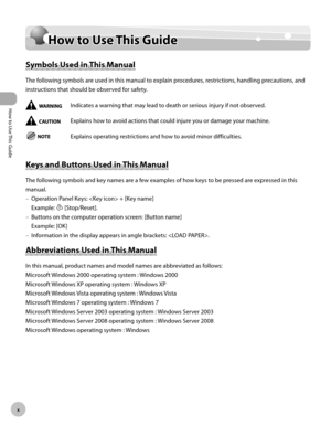 Page 11x
How to Use This Guide
How to Use This Guide
How to Use This Guide
Symbols Used in This Manual
The following symbols are used in this manual to explain procedures, restrictions, handling precautions, and 
instructions that should be observed for safety.
Indicates a warning that may lead to death or serious injury if not observed.
Explains how to avoid actions that could injure you or damage your machine.
Explains operating restrictions and how to avoid minor difficulties.
Keys and Buttons Used in This...